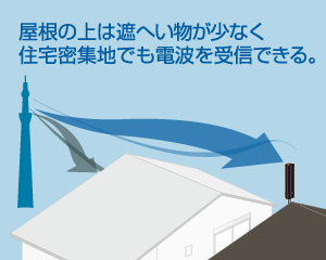 住宅密集地でも受信しやすい屋根への設置