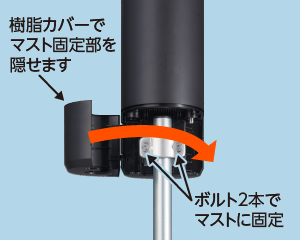 金具が見えないアンテナ固定構造