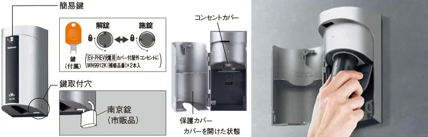 いたずら防止とロック機構付きEVコンセント